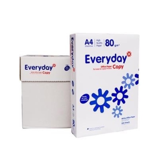 RESMA PAPEL A4 80GR EVERYDAY